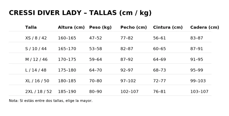 Traje Cressi Diver Mujer 7mm