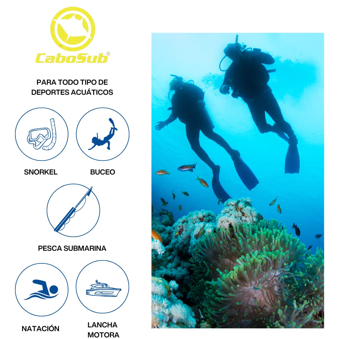 KitSnorkellingShark-Cabosub-Características