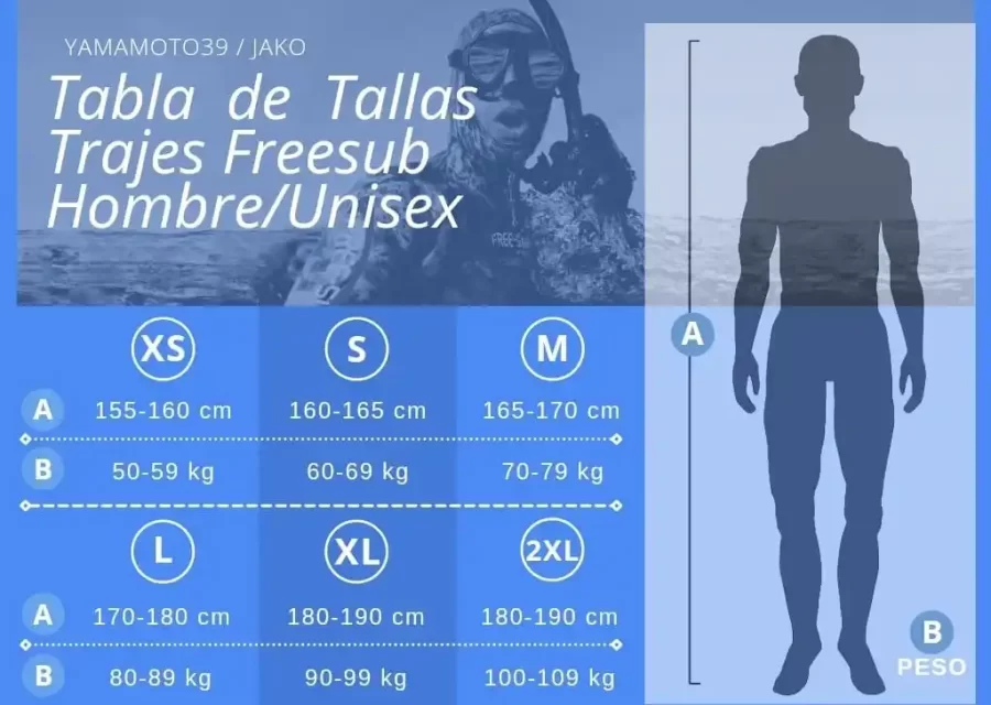 Talla-Traje-Freesub-Hombre-Unisex (1) Traje FREESUB Jungle 7mm - 9mm