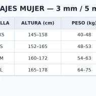 Traje neopreno básico mujer – 3 mm y 5 mm