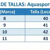 Botines de Buceo Aquasport Z-500 - Serie Pro-Armor