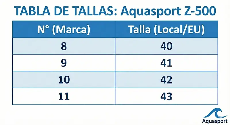 Botines de Buceo Aquasport Z-500 - Serie Pro-Armor