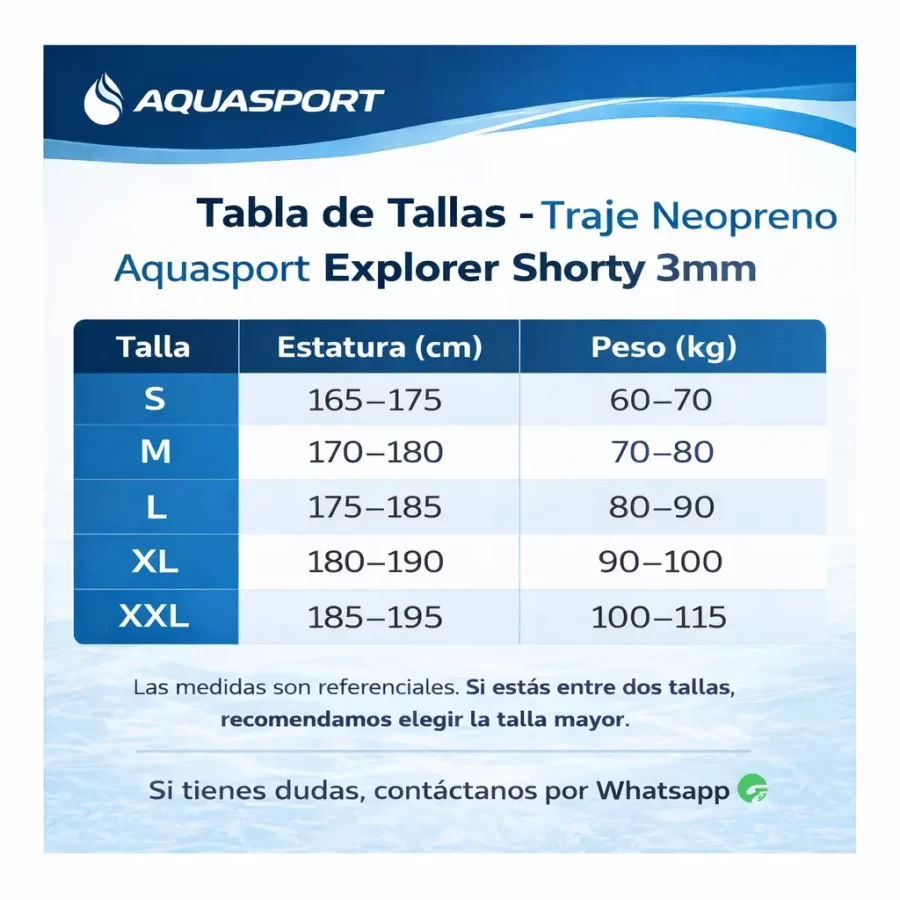 Pack Snorkeling Caribe Aquasport | Traje, Máscara, Snorkel y Aletas