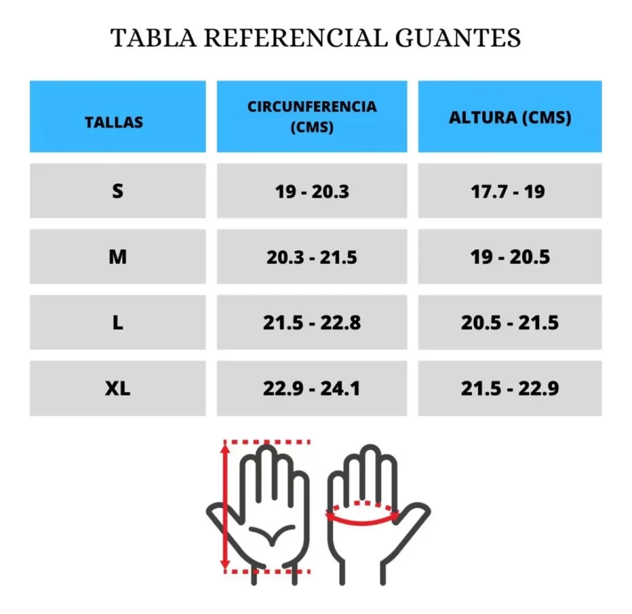 Guantes de Neopreno Aquasport Flex –  3mm y 5mm