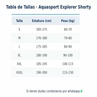 tabla_tallas_aquasport_explorer_shorty_final_v2 Traje Neopreno Aquasport Explorer Shorty 3mm